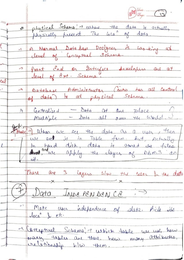 DBMS-Handwritten-Notes-All-Concepts.pdf