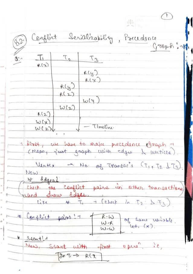 DBMS-Handwritten-Notes-All-Concepts.pdf