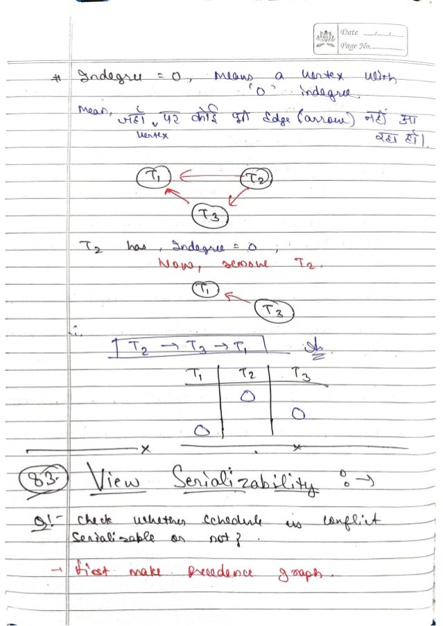 DBMS-Handwritten-Notes-All-Concepts.pdf
