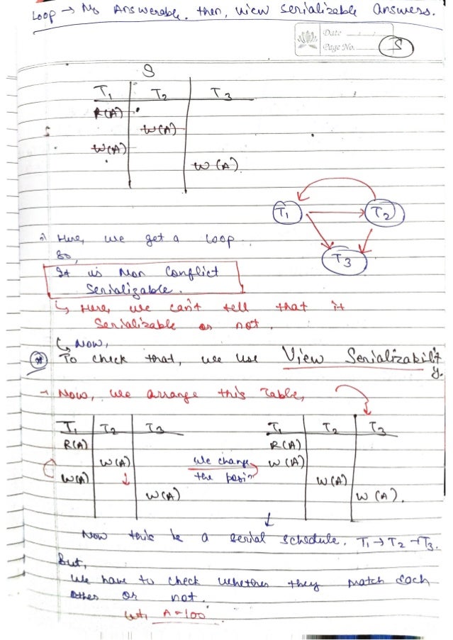 DBMS-Handwritten-Notes-All-Concepts.pdf