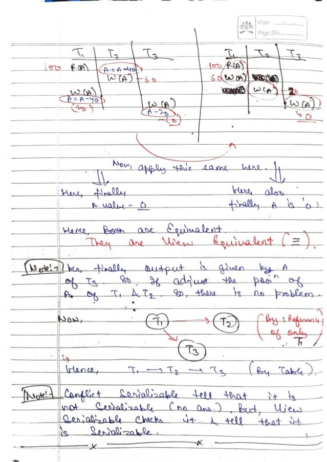 DBMS-Handwritten-Notes-All-Concepts.pdf