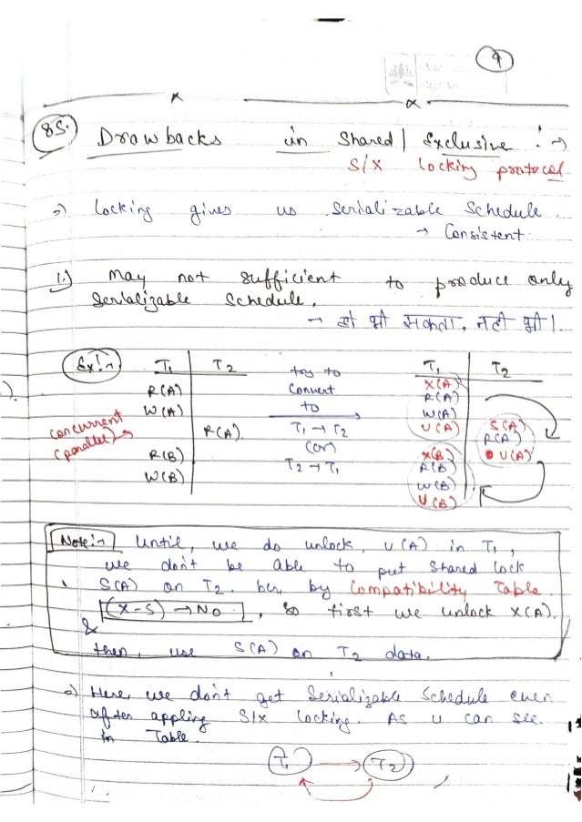 DBMS-Handwritten-Notes-All-Concepts.pdf