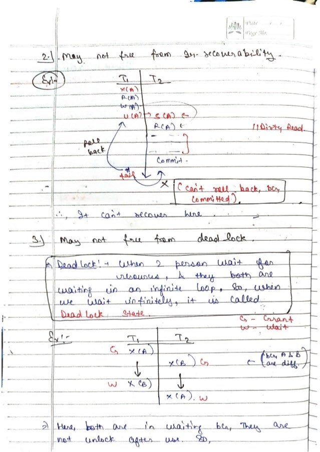 DBMS-Handwritten-Notes-All-Concepts.pdf