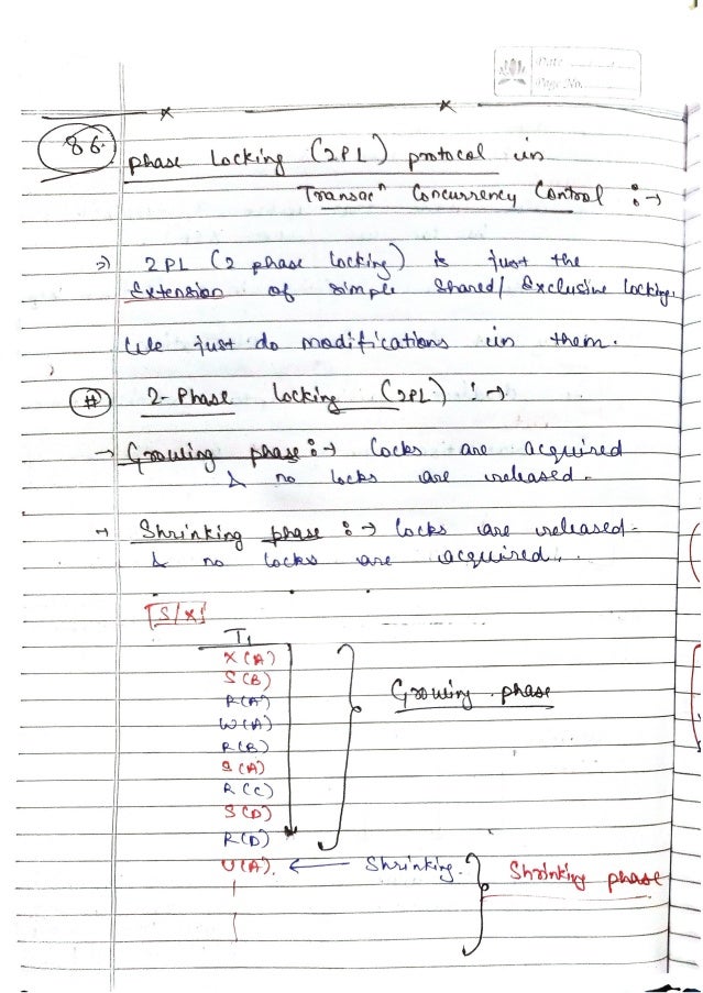 DBMS-Handwritten-Notes-All-Concepts.pdf