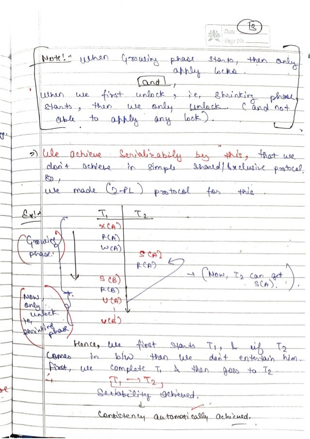 DBMS-Handwritten-Notes-All-Concepts.pdf