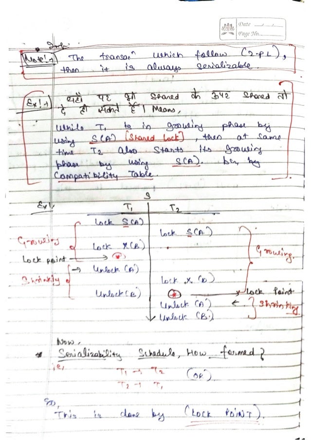 DBMS-Handwritten-Notes-All-Concepts.pdf