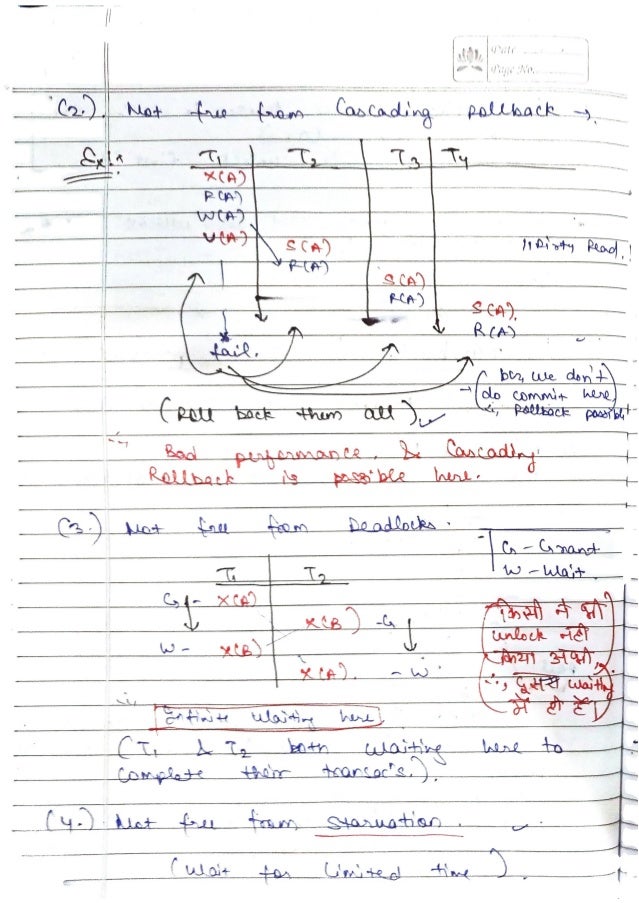 DBMS-Handwritten-Notes-All-Concepts.pdf