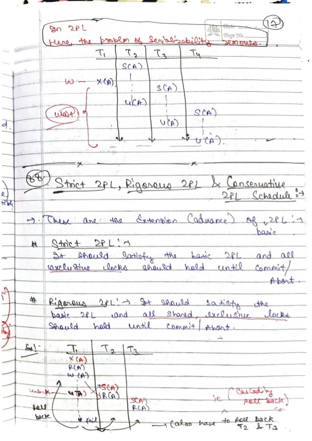 DBMS-Handwritten-Notes-All-Concepts.pdf