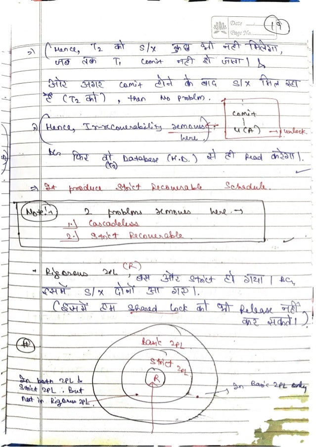 DBMS-Handwritten-Notes-All-Concepts.pdf