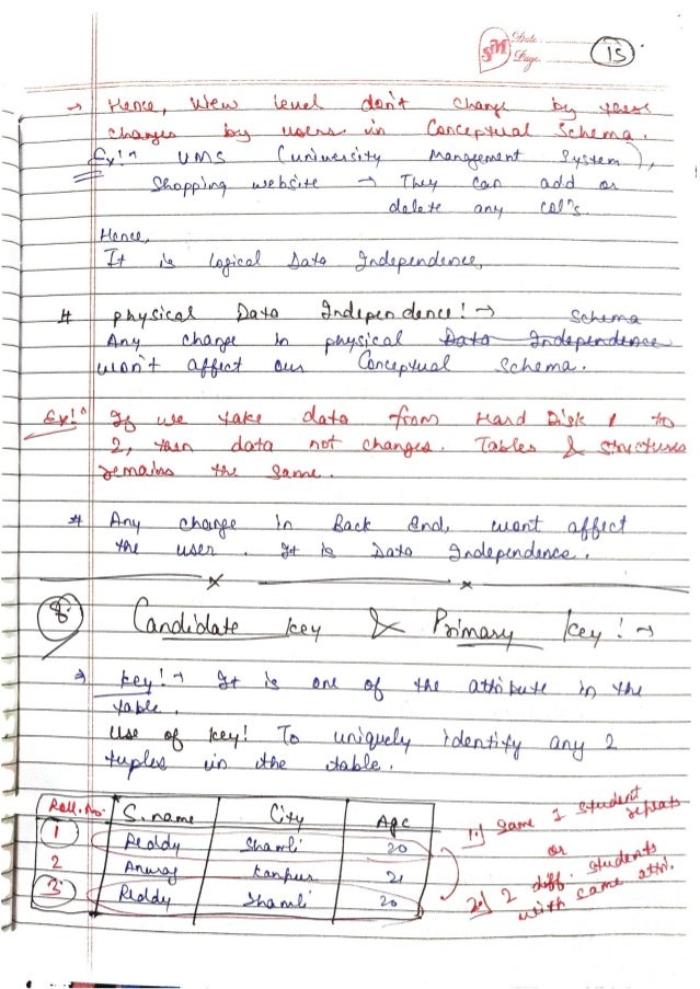 DBMS-Handwritten-Notes-All-Concepts.pdf