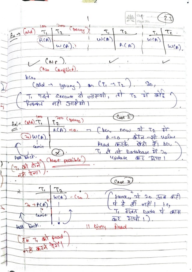 DBMS-Handwritten-Notes-All-Concepts.pdf