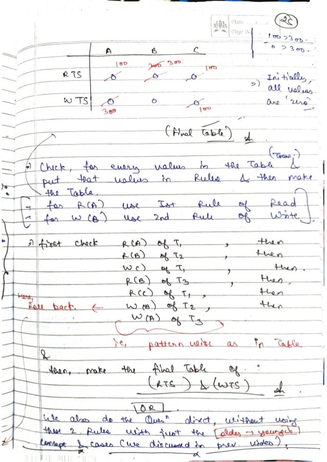 DBMS-Handwritten-Notes-All-Concepts.pdf