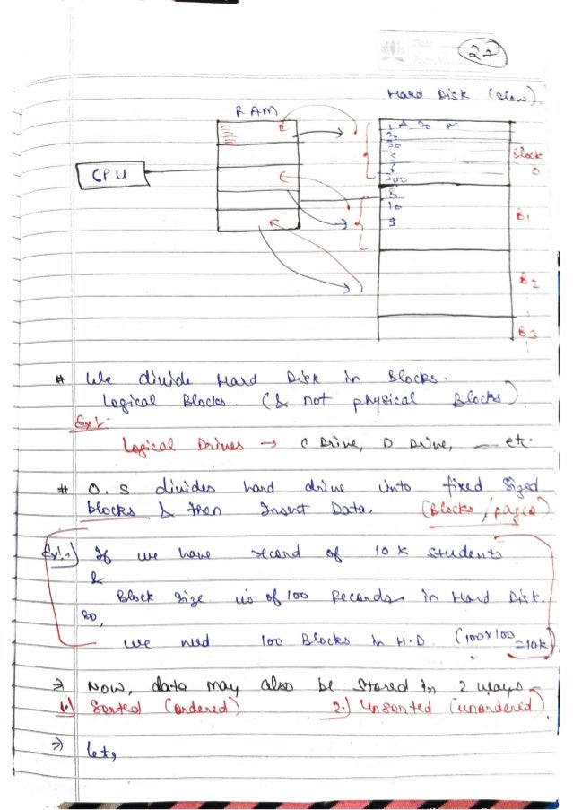 DBMS-Handwritten-Notes-All-Concepts.pdf