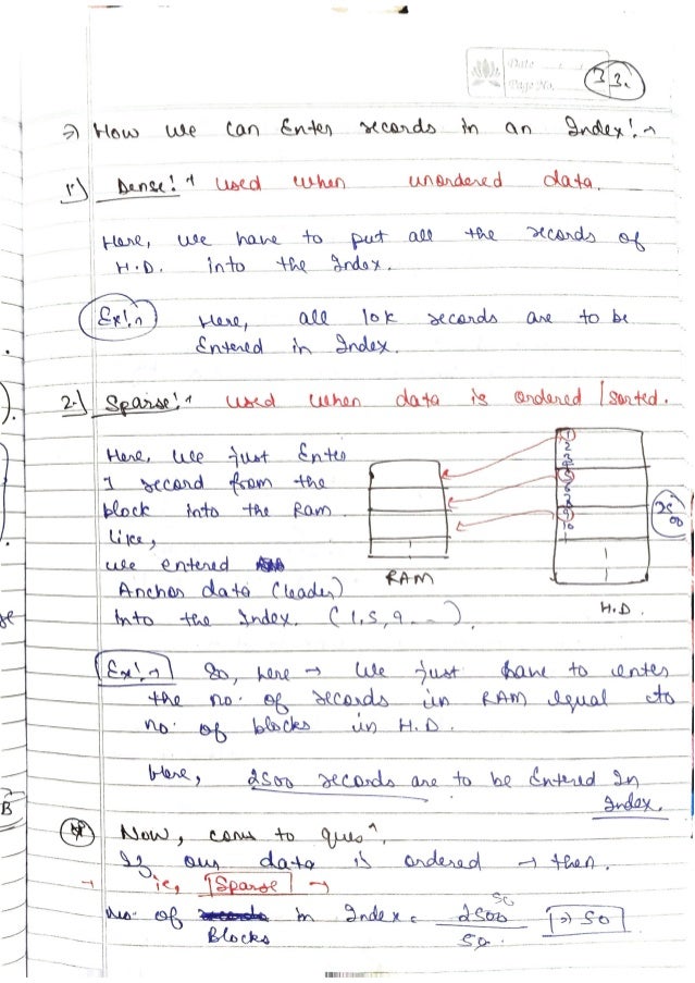 DBMS-Handwritten-Notes-All-Concepts.pdf