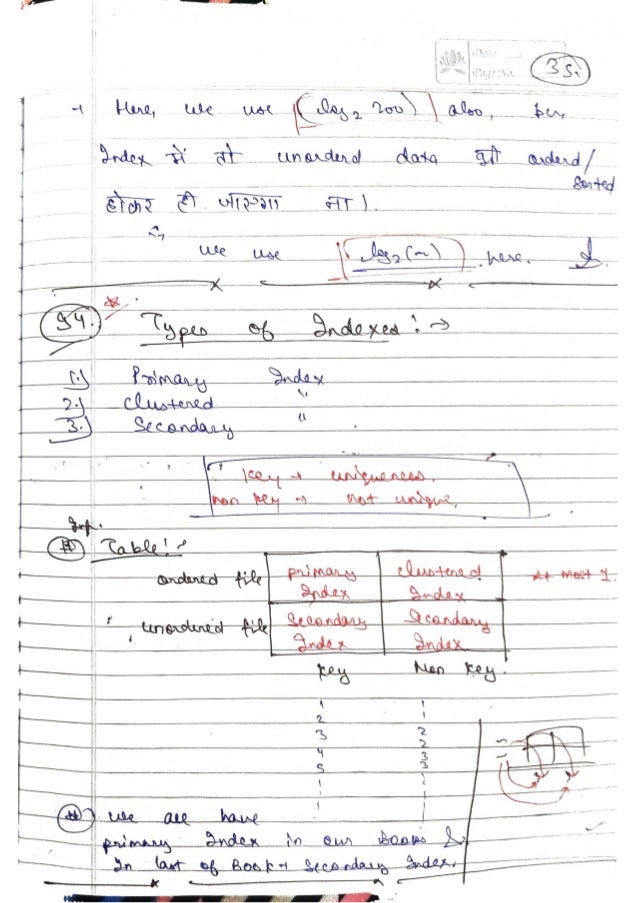 DBMS-Handwritten-Notes-All-Concepts.pdf