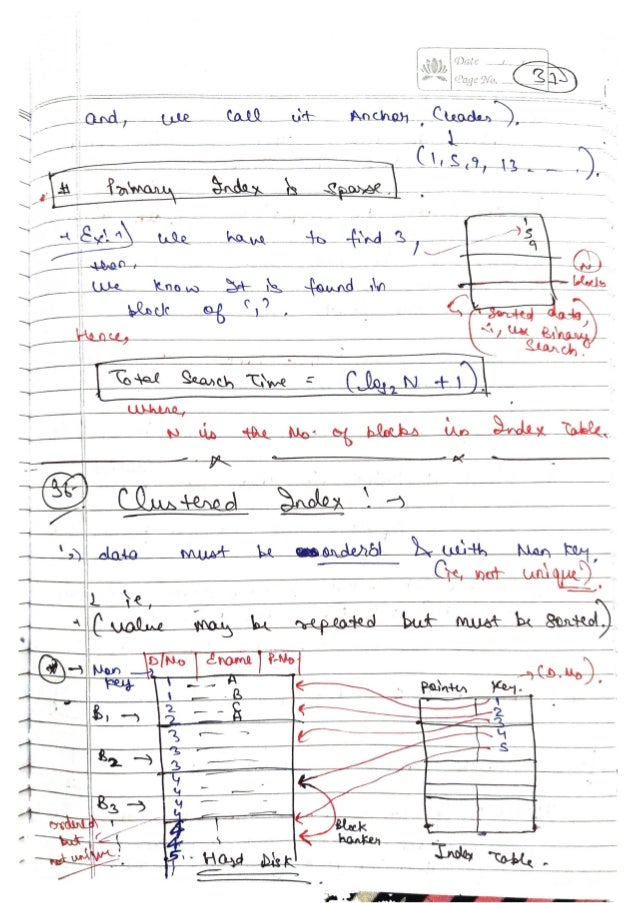 DBMS-Handwritten-Notes-All-Concepts.pdf