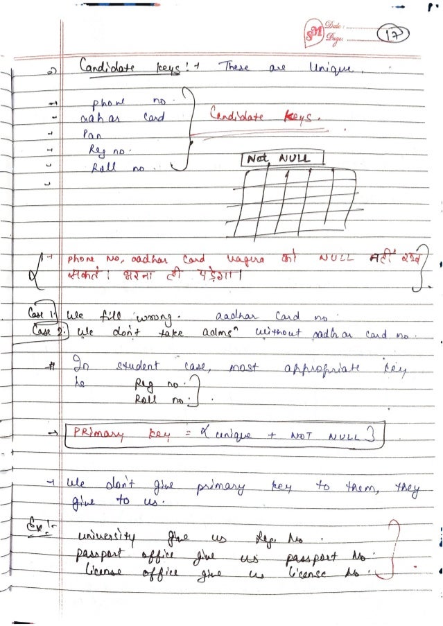DBMS-Handwritten-Notes-All-Concepts.pdf