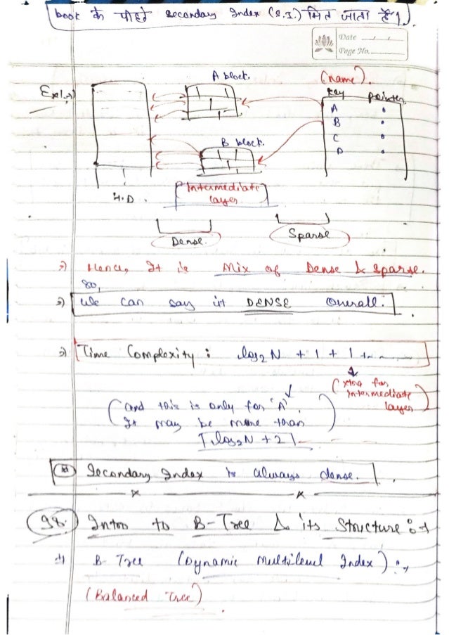 DBMS-Handwritten-Notes-All-Concepts.pdf