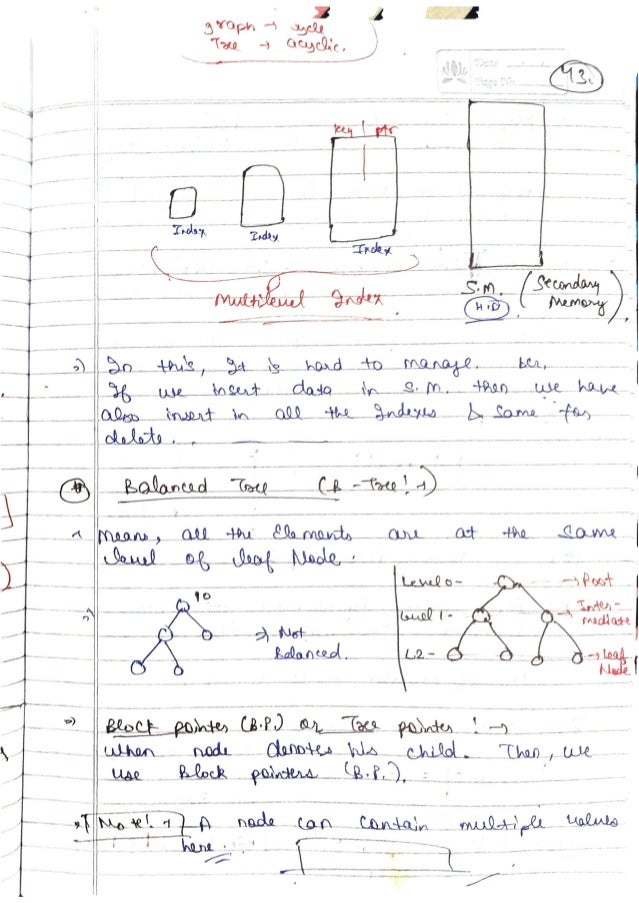 DBMS-Handwritten-Notes-All-Concepts.pdf