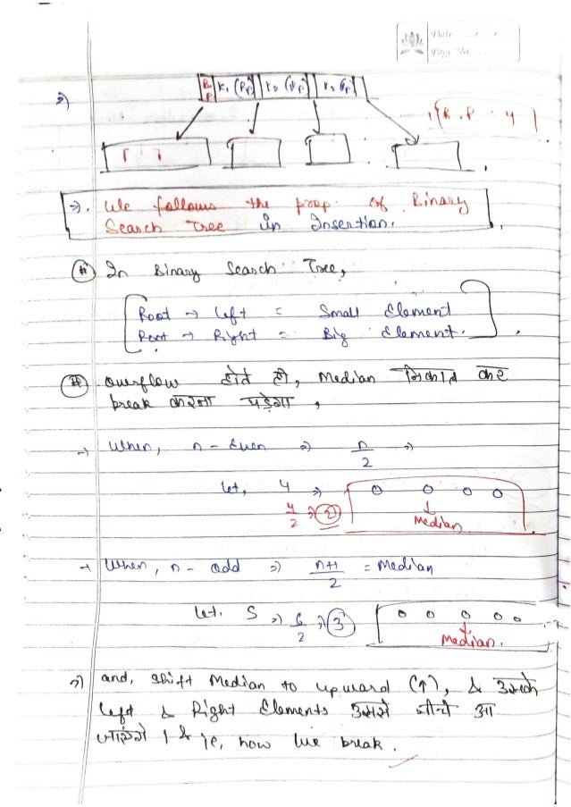 DBMS-Handwritten-Notes-All-Concepts.pdf
