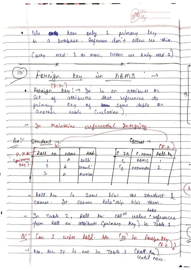 DBMS-Handwritten-Notes-All-Concepts.pdf
