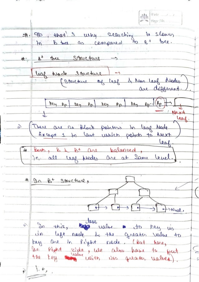 DBMS-Handwritten-Notes-All-Concepts.pdf