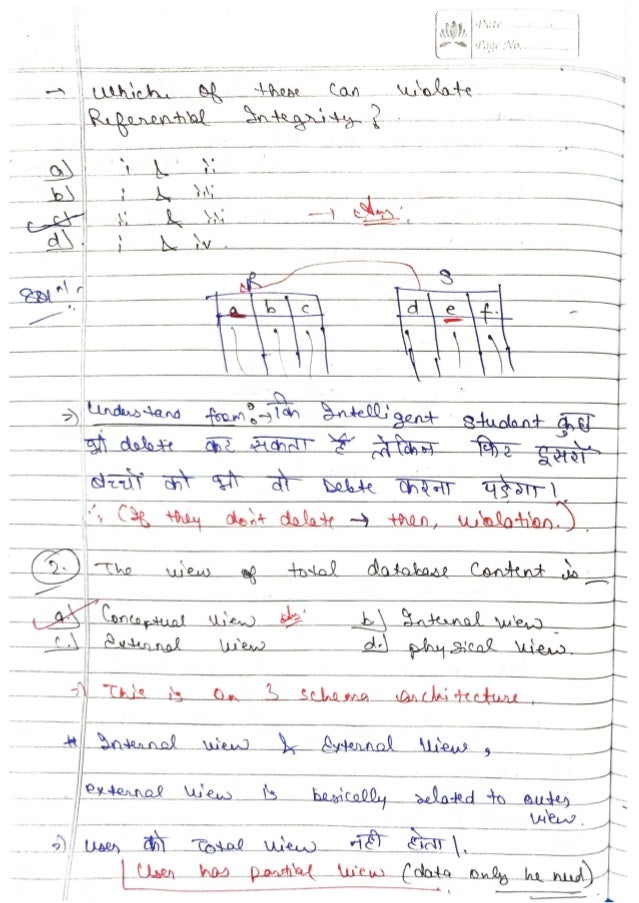 DBMS-Handwritten-Notes-All-Concepts.pdf