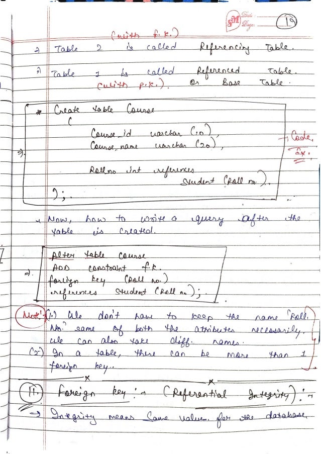 DBMS-Handwritten-Notes-All-Concepts.pdf