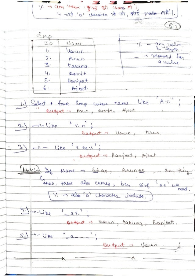 DBMS-Handwritten-Notes-All-Concepts.pdf