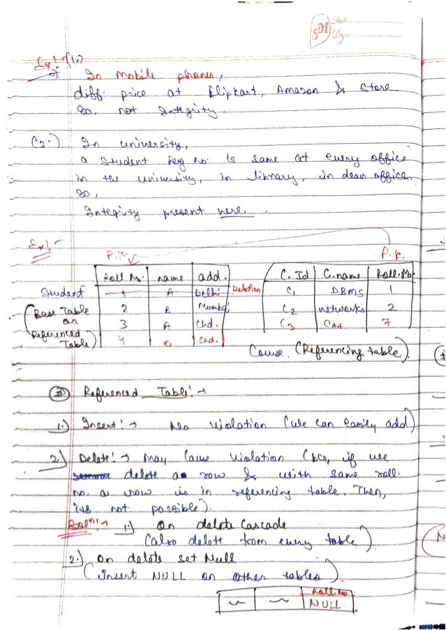 DBMS-Handwritten-Notes-All-Concepts.pdf