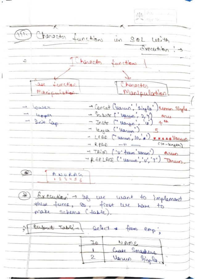 DBMS-Handwritten-Notes-All-Concepts.pdf