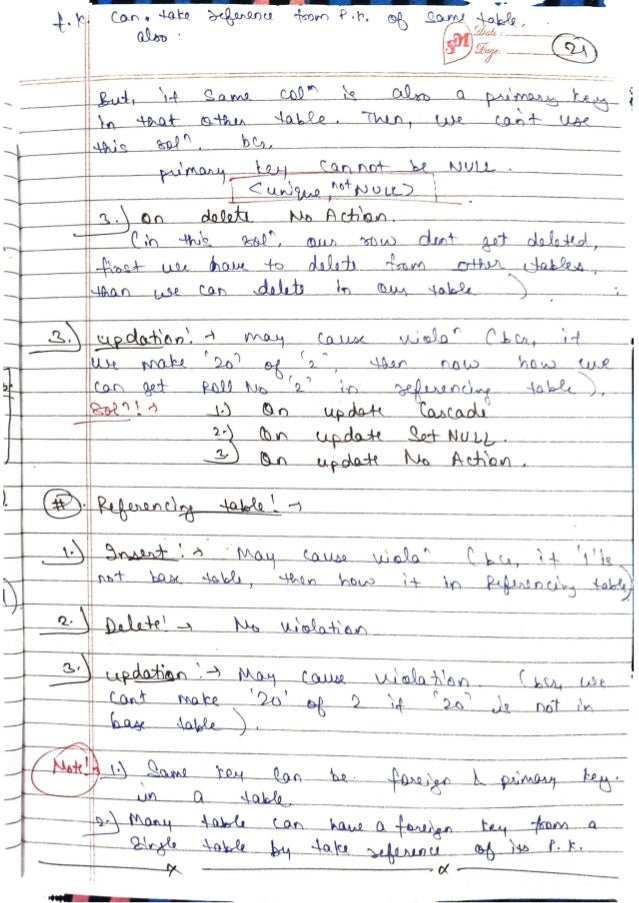 DBMS-Handwritten-Notes-All-Concepts.pdf
