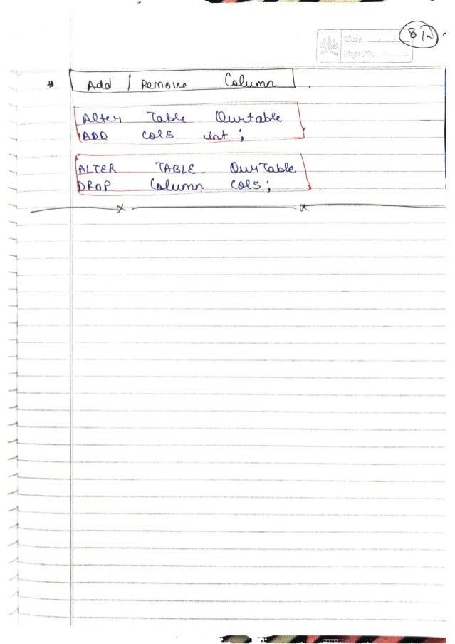 DBMS-Handwritten-Notes-All-Concepts.pdf