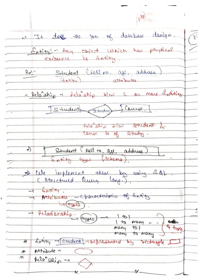 DBMS-Handwritten-Notes-All-Concepts.pdf