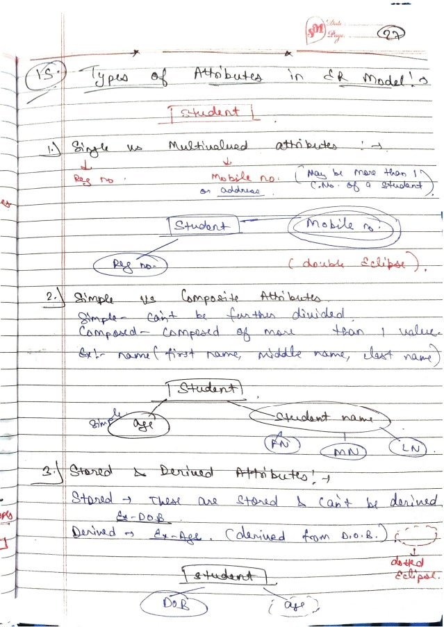 DBMS-Handwritten-Notes-All-Concepts.pdf