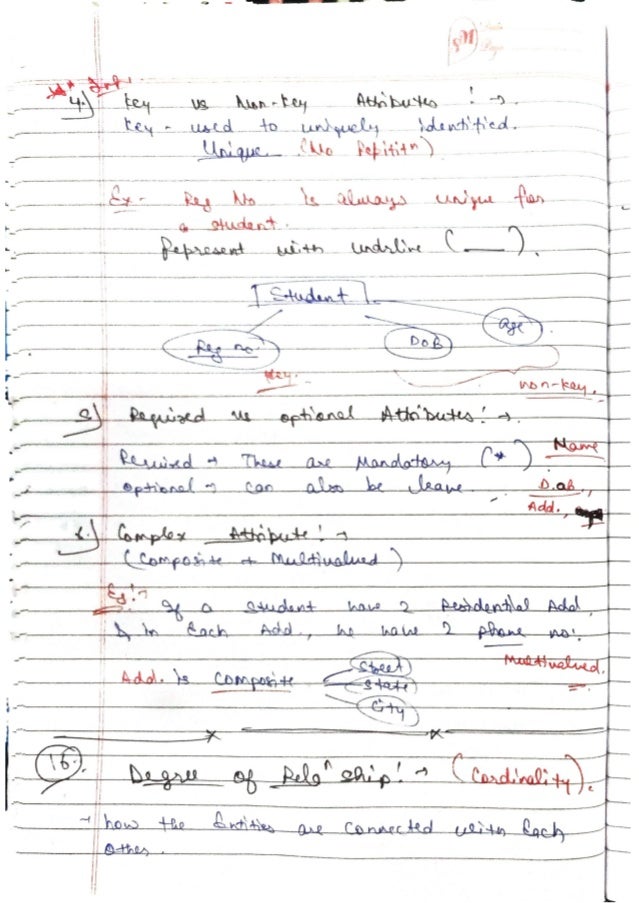 DBMS-Handwritten-Notes-All-Concepts.pdf