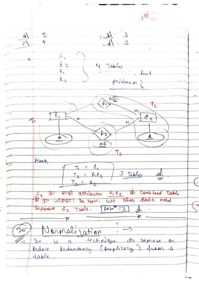 DBMS-Handwritten-Notes-All-Concepts.pdf