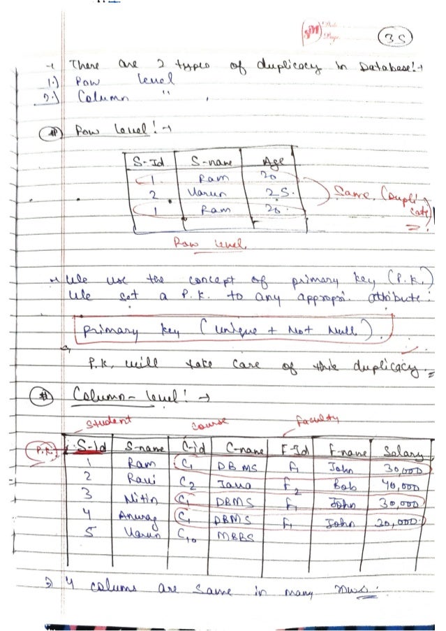 DBMS-Handwritten-Notes-All-Concepts.pdf