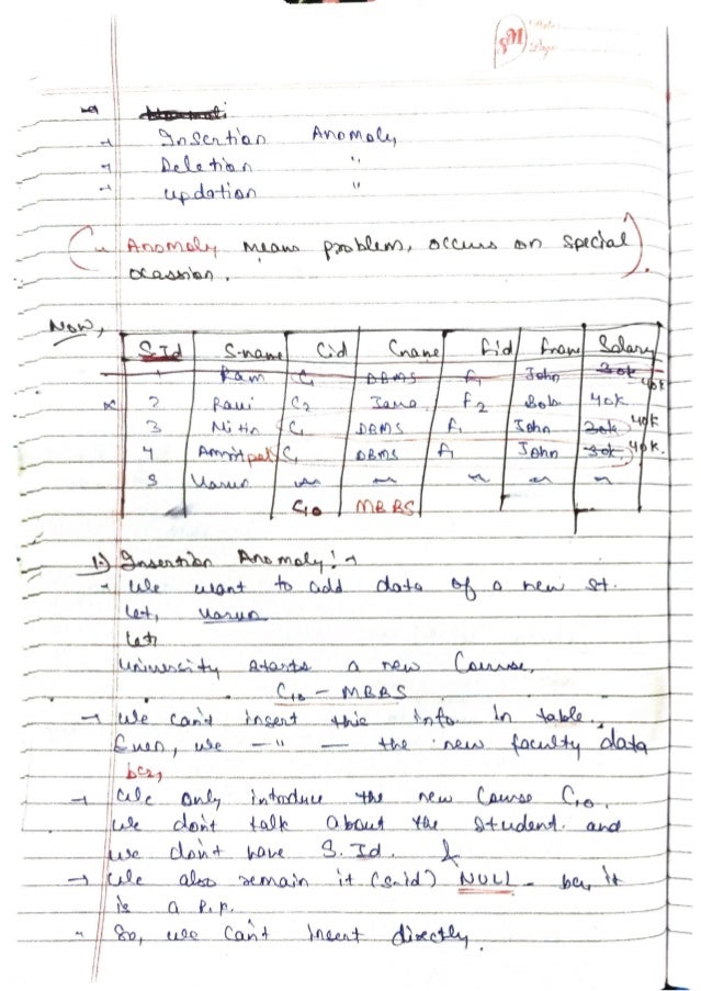 DBMS-Handwritten-Notes-All-Concepts.pdf