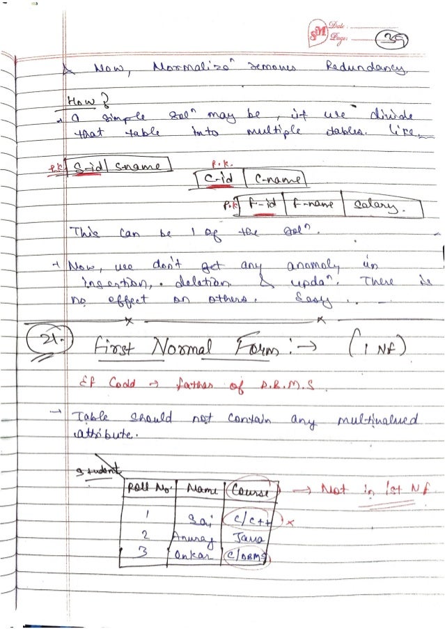 DBMS-Handwritten-Notes-All-Concepts.pdf