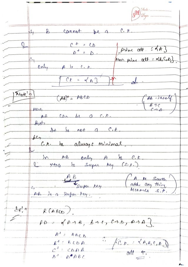 DBMS-Handwritten-Notes-All-Concepts.pdf