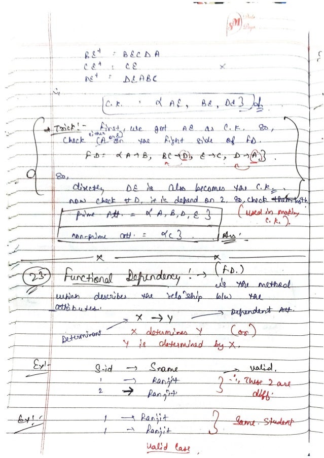 DBMS-Handwritten-Notes-All-Concepts.pdf