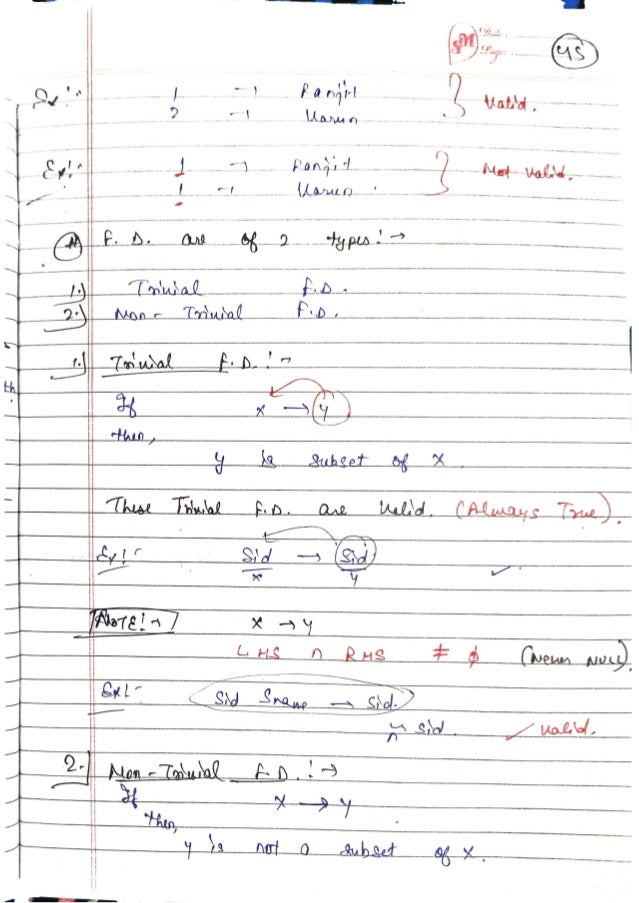 DBMS-Handwritten-Notes-All-Concepts.pdf