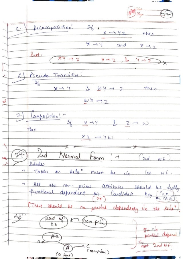 DBMS-Handwritten-Notes-All-Concepts.pdf
