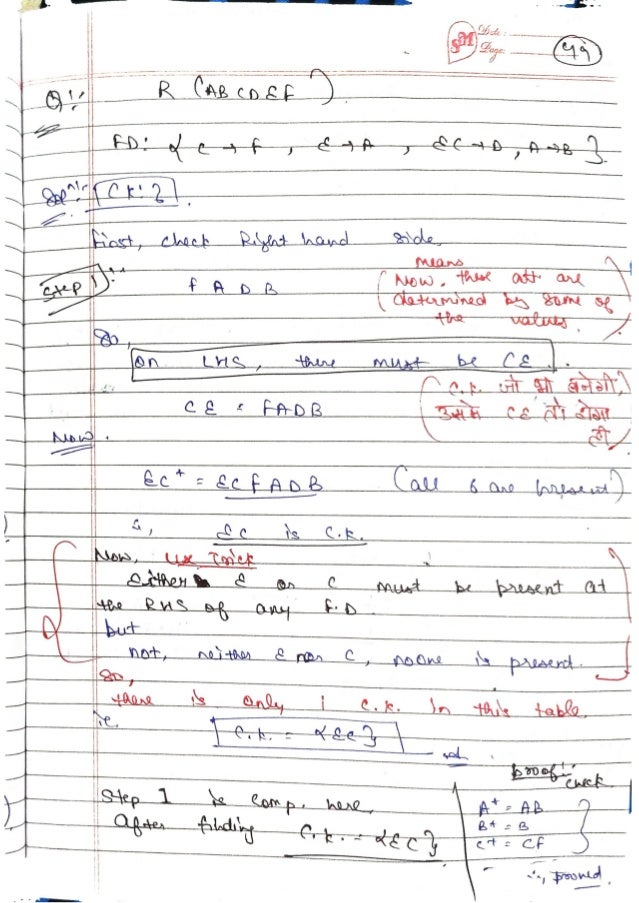 DBMS-Handwritten-Notes-All-Concepts.pdf