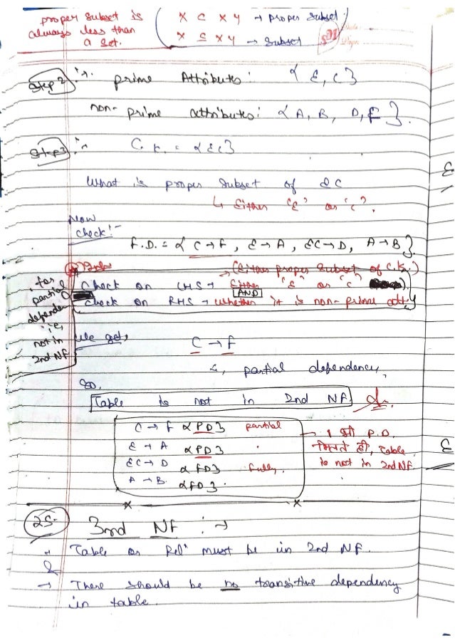 DBMS-Handwritten-Notes-All-Concepts.pdf