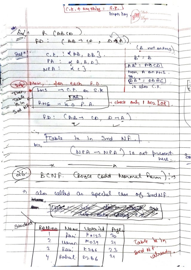 DBMS-Handwritten-Notes-All-Concepts.pdf
