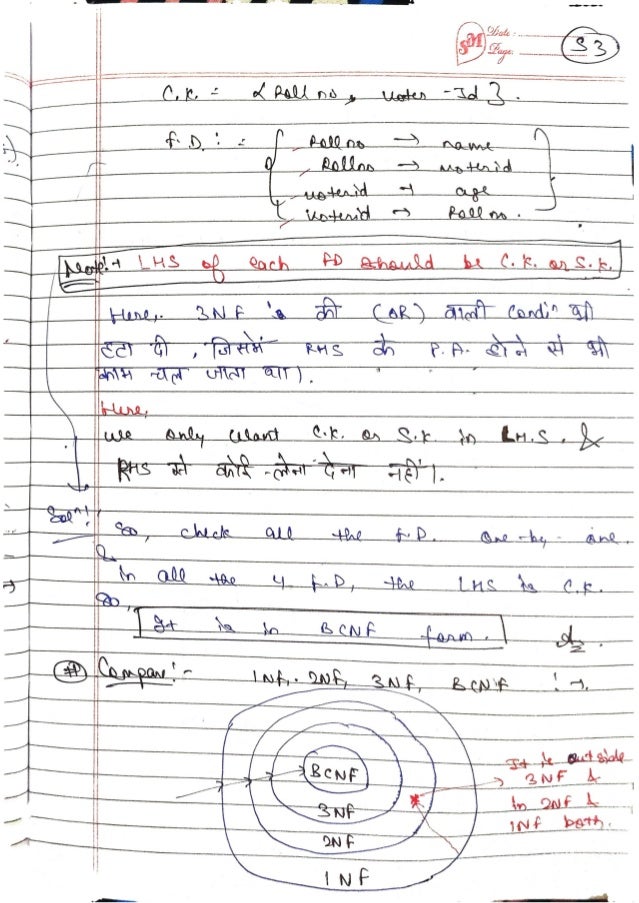 DBMS-Handwritten-Notes-All-Concepts.pdf