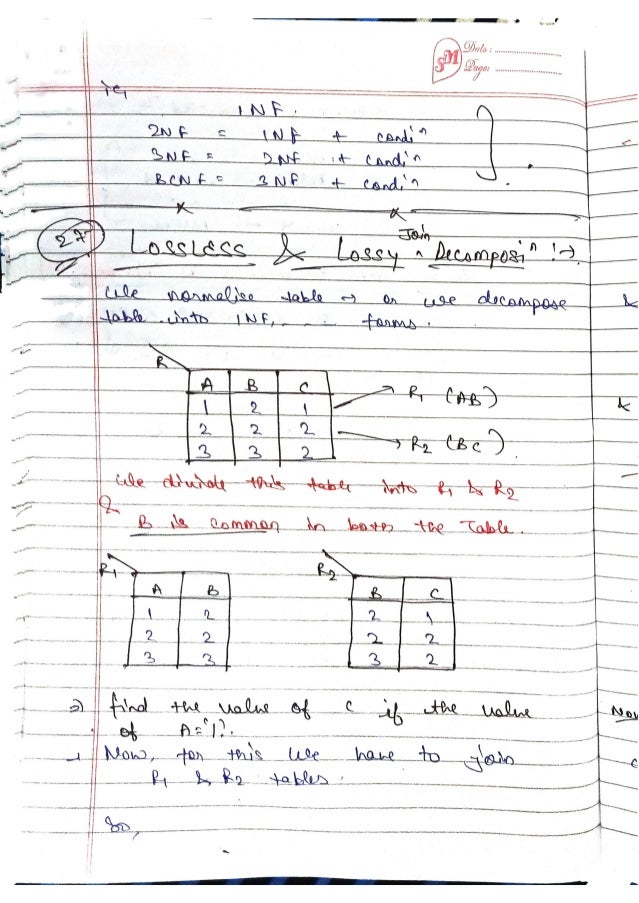 DBMS-Handwritten-Notes-All-Concepts.pdf