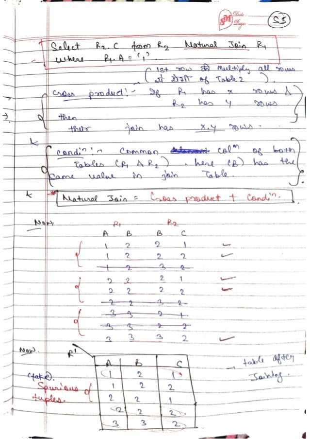 DBMS-Handwritten-Notes-All-Concepts.pdf